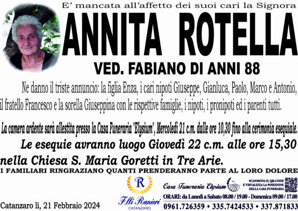 Annita Rotella